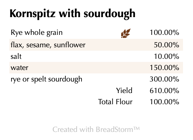 Kornspitz with sourdough (%)